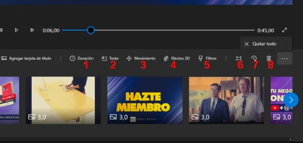 acciones en línea de tiempo