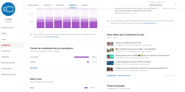 nueva sección otros vídeos que tu audiencia ha visto en youtube studio