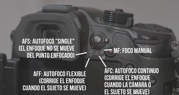 modos de enfoque en cámara