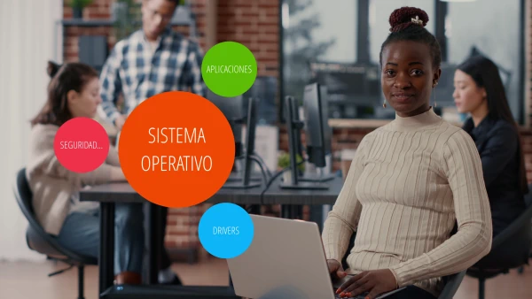 sistema operativo