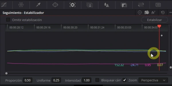 estabilizacion en color