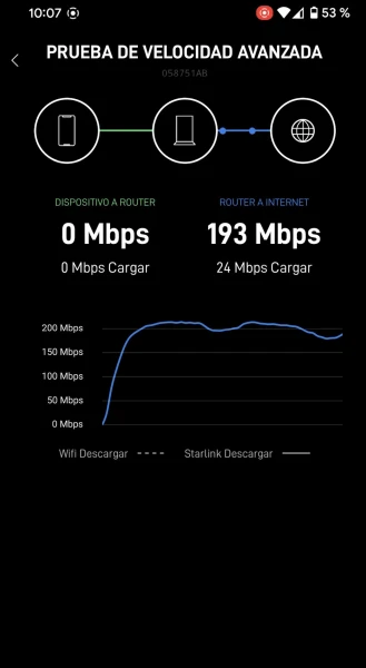 Prueba de Starlink con mal tiempo